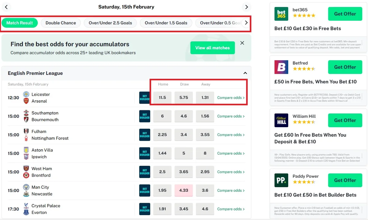 体育博彩赔率指南